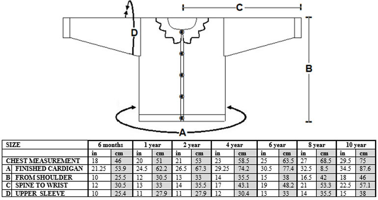 cs004_pixie_stix_measurement_chart