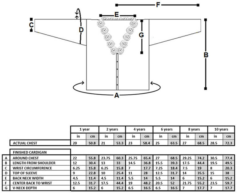 cs031_reeses_pieces_measurement_chart