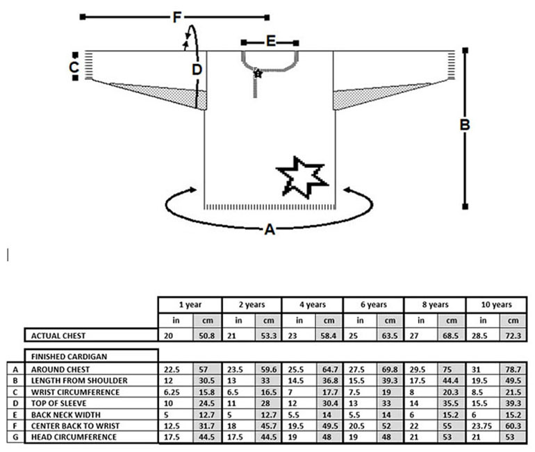 cs036_three_musketeers_measurement_chart
