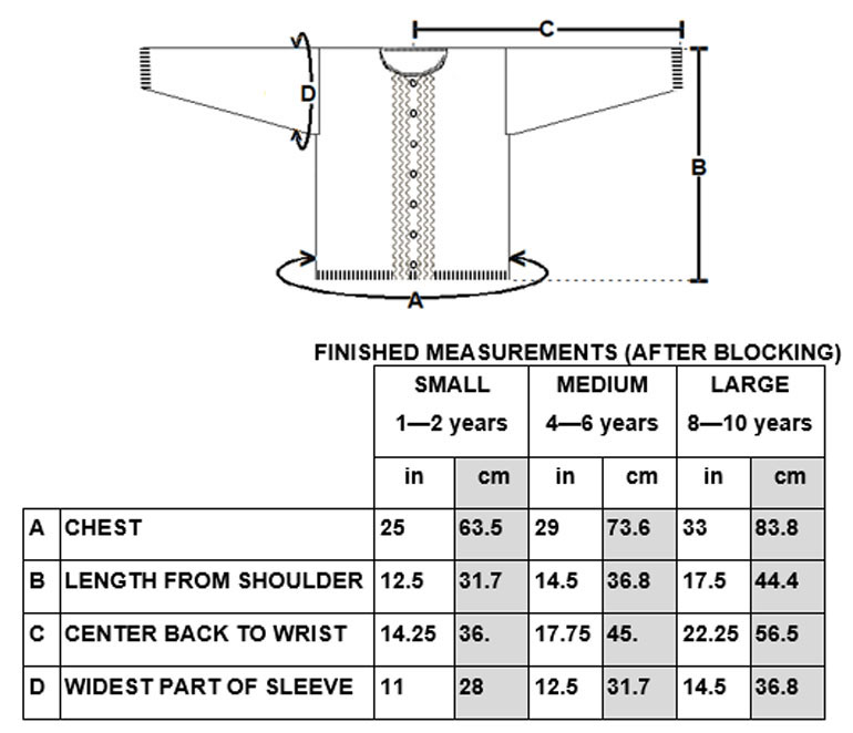 cs037_pez_measurement_chart