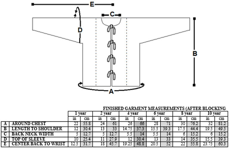 cs046_skybar_measurement_chart