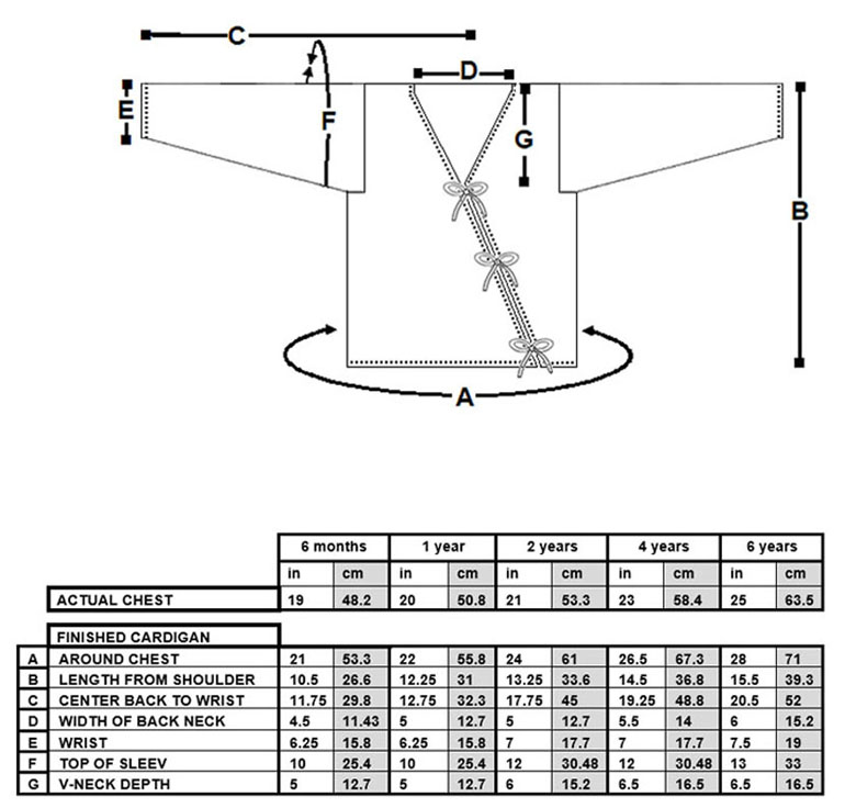 cs050_jujyfruits_measurement_chart
