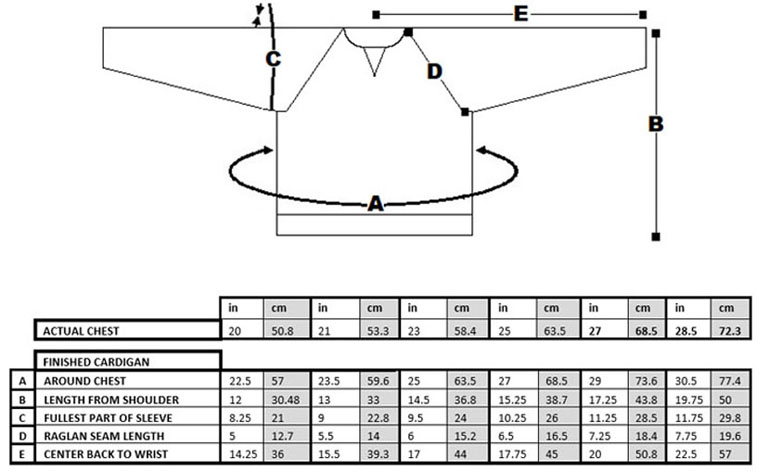 cs053_trix_measurement_chart