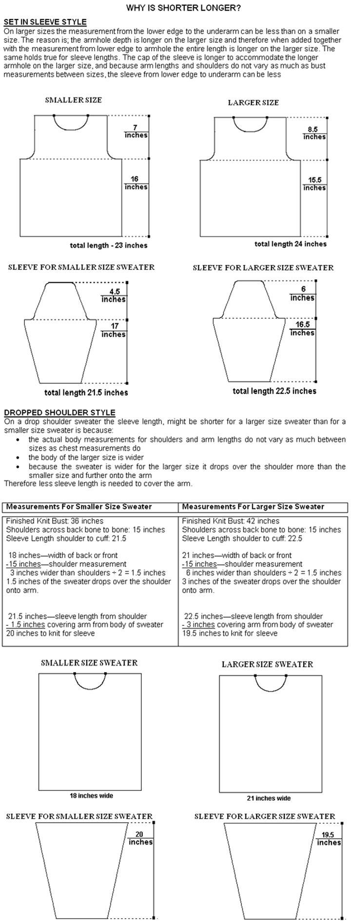 miscellaneous_stuff_13_why_is_shorter_longer