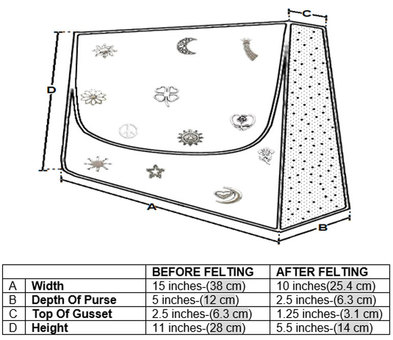 ps027_hydrangea_measurement_chart