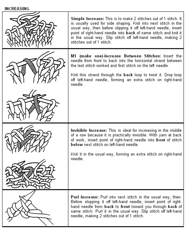 technique_7_increasing