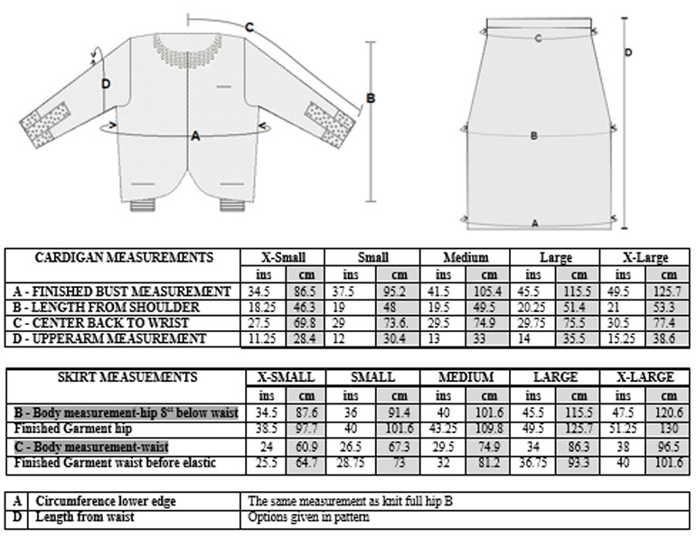 ws085_sybil_measurement_chart